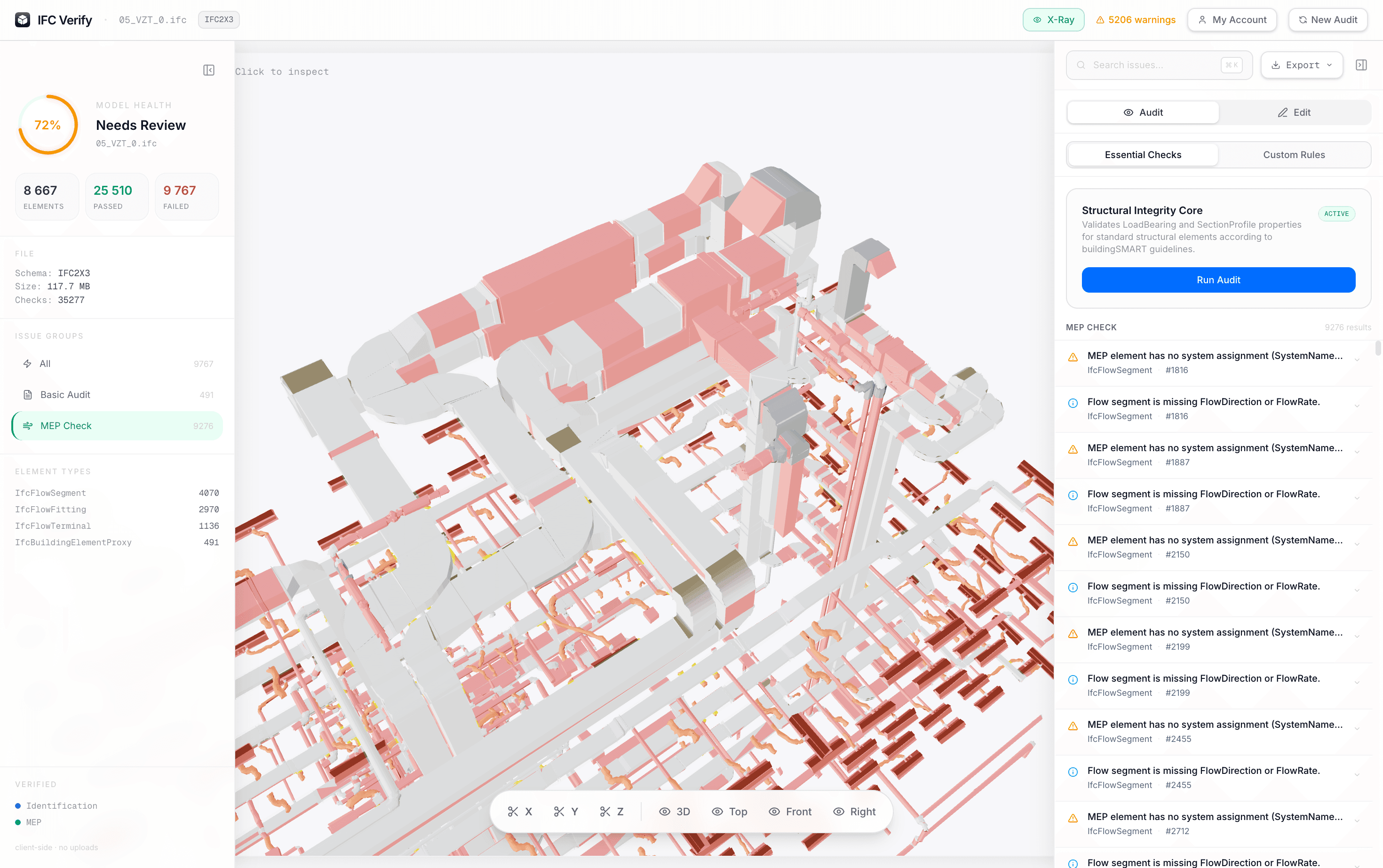 IFC Verify workspace showing a HVAC/MEP IFC model with PropertySet audit results and missing data flags highlighted in the right panel
